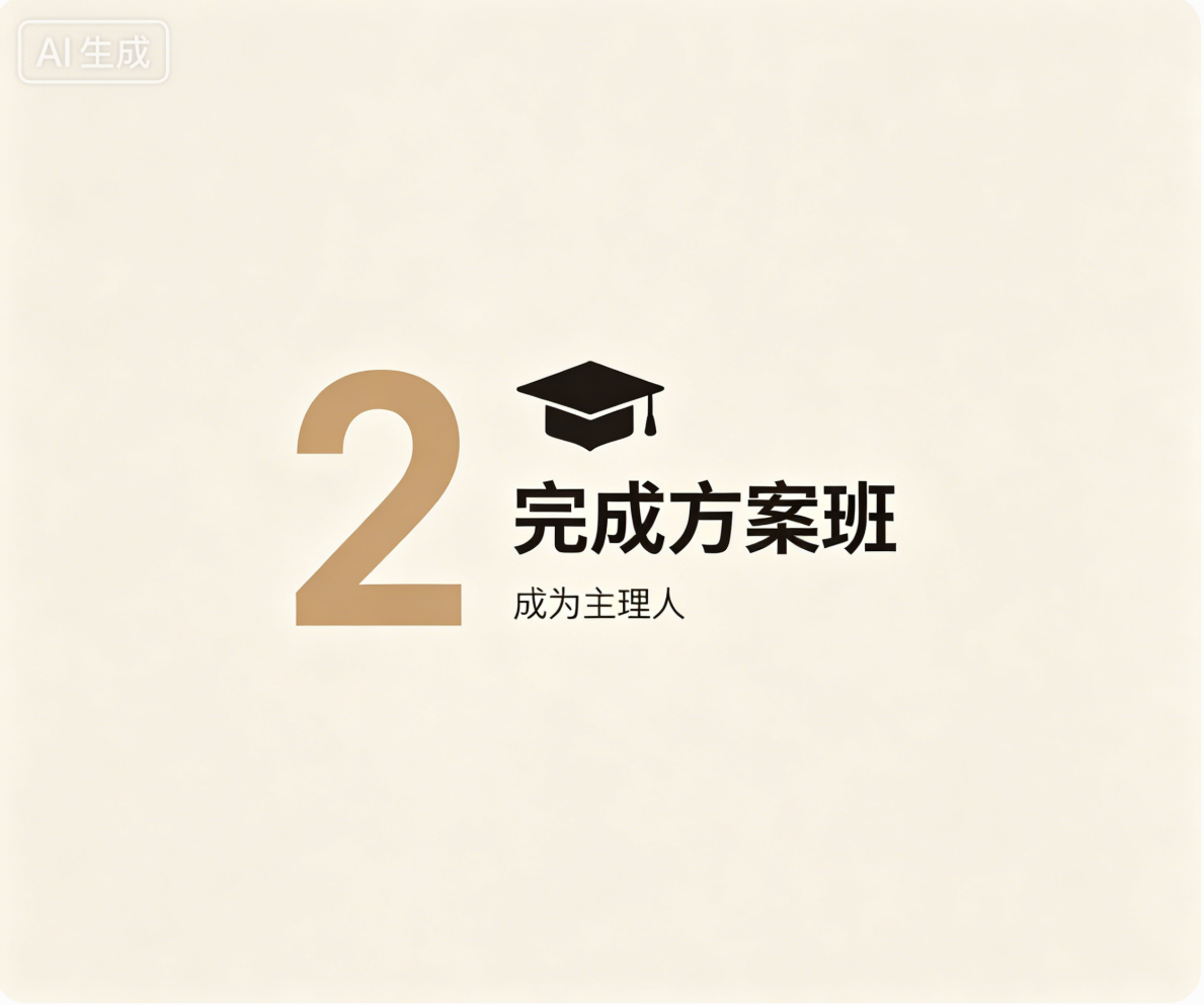 完成方案班