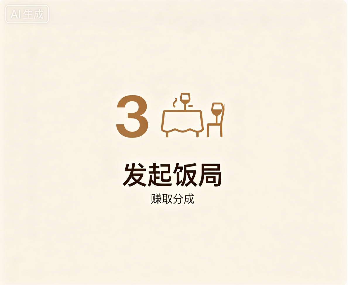 发起饭局